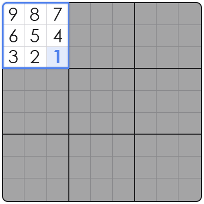 how do you solve sudoku fast